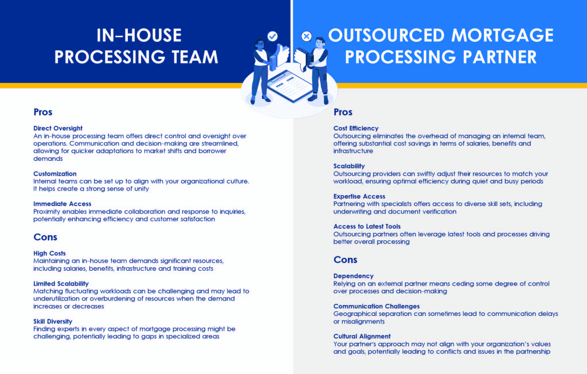 In-House or Outsourced Partners - Who Should You Opt For